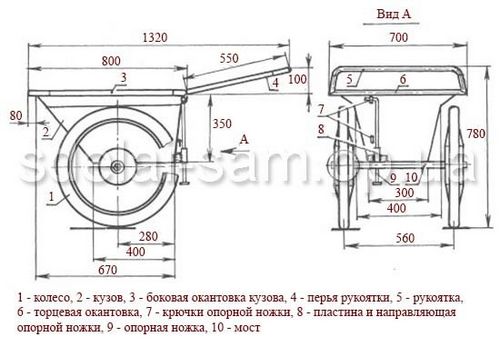 Чертежи тачки садовой