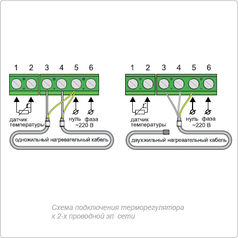 Схема подключения электрического теплого пола к терморегулятору